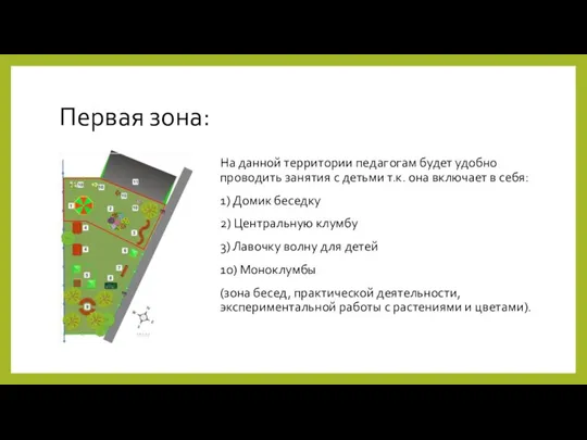 Первая зона: На данной территории педагогам будет удобно проводить занятия с детьми