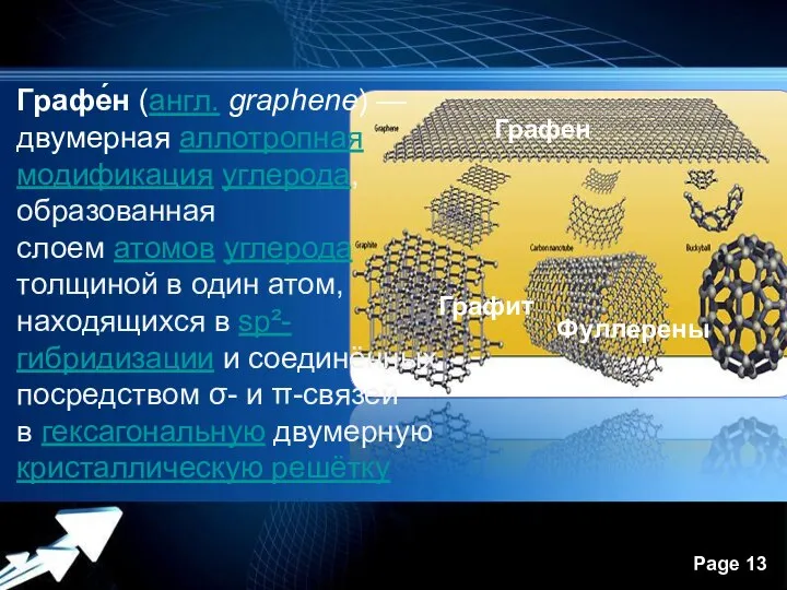 Графе́н (англ. graphene) — двумерная аллотропная модификация углерода, образованная слоем атомов углерода