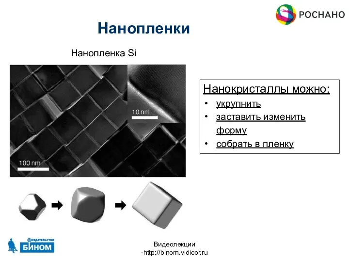 Видеолекции -http://binom.vidicor.ru Нанопленки Нанокристаллы можно: укрупнить заставить изменить форму собрать в пленку Нанопленка Si