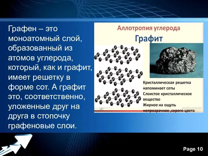 Графен – это моноатомный слой, образованный из атомов углерода, который, как и