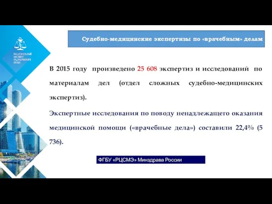 01 Судебно-медицинские экспертизы по «врачебным» делам В 2015 году произведено 25 608