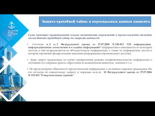 01 Защита врачебной тайны и персональных данных пациента Суды признают правомерными отказы