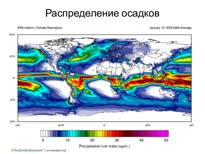 Распределение осадков