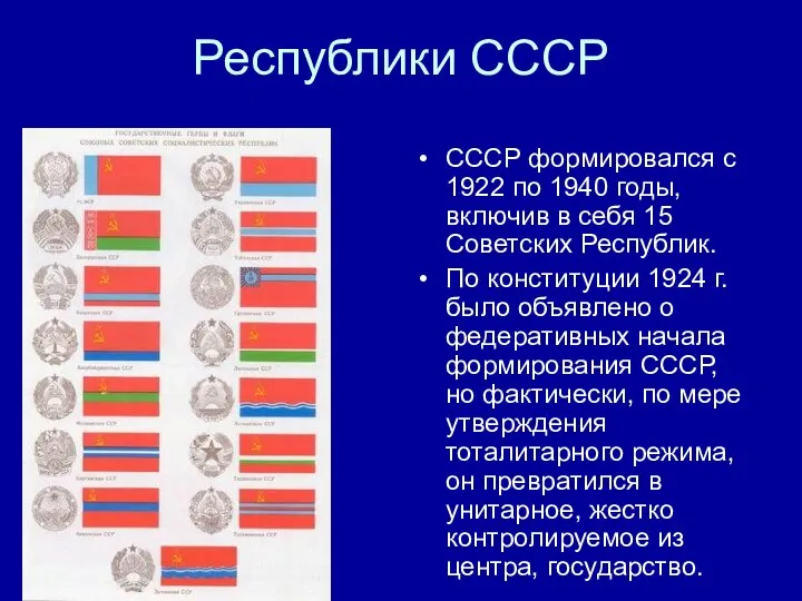 Республики СССР СССР формировался с 1922 по 1940 годы, включив в себя