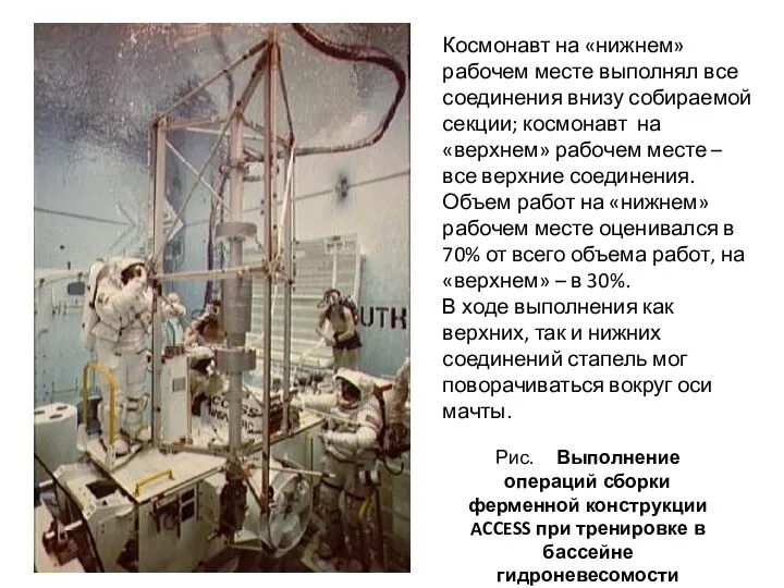 Рис. Выполнение операций сборки ферменной конструкции ACCESS при тренировке в бассейне гидроневесомости