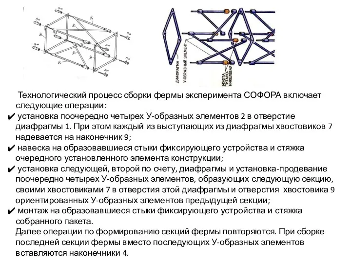 Технологический процесс сборки фермы эксперимента СОФОРА включает следующие операции: установка поочередно четырех