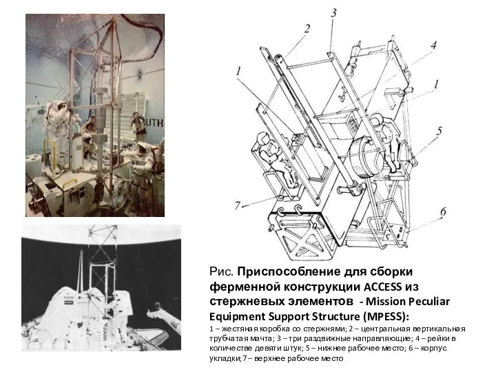 Рис. Приспособление для сборки ферменной конструкции ACCESS из стержневых элементов - Mission