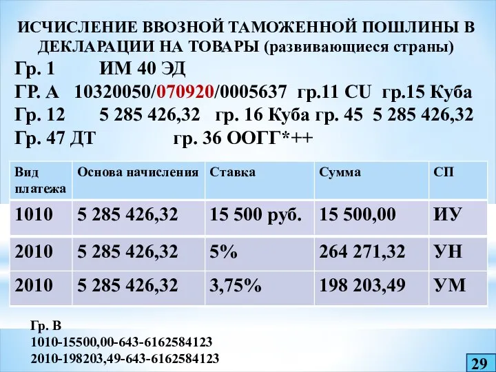 ИСЧИСЛЕНИЕ ВВОЗНОЙ ТАМОЖЕННОЙ ПОШЛИНЫ В ДЕКЛАРАЦИИ НА ТОВАРЫ (развивающиеся страны) Гр. 1