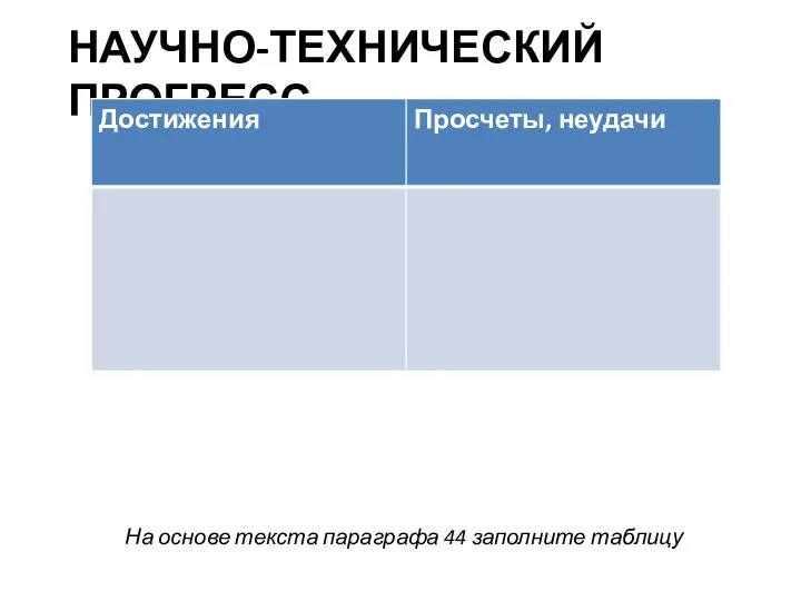 НАУЧНО-ТЕХНИЧЕСКИЙ ПРОГРЕСС На основе текста параграфа 44 заполните таблицу