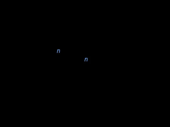 Проекции преобразуют точки из координатной системы размерности n в точки координатной системы размерности меньше n.