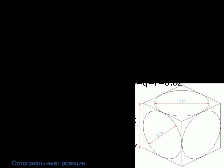 p2+q2+r2=2 – для прямоугольной аксонометрии сумма квадратов коэффициентов искажения = 2. Установим