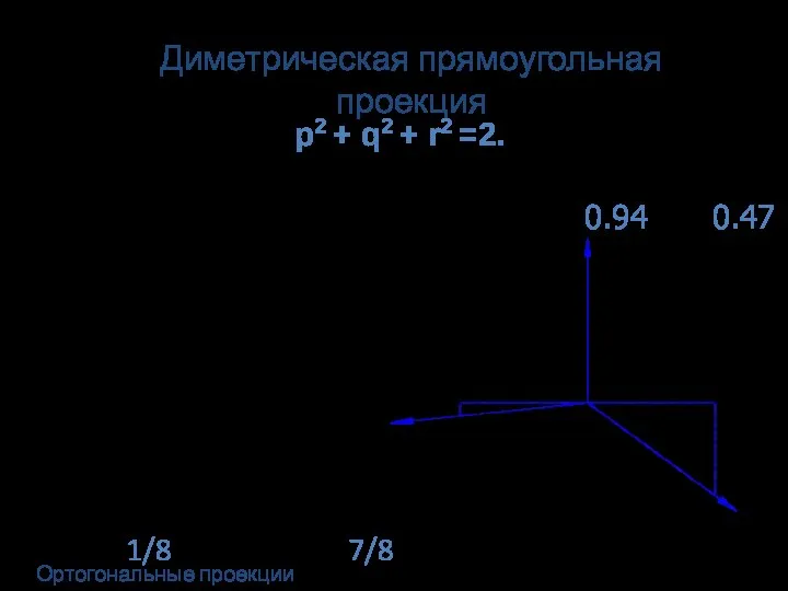 Треугольник следов – равнобедренный. Приближённо аксонометрические оси диметрической проекции можно построить, если