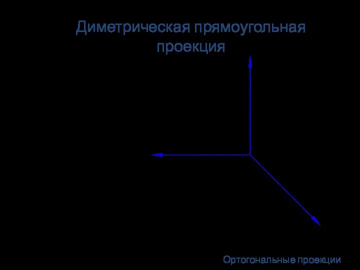 На практике используют приведённые коэффициенты искажения p=r=1; q=0,5. Тогда получается проекция, увеличенная