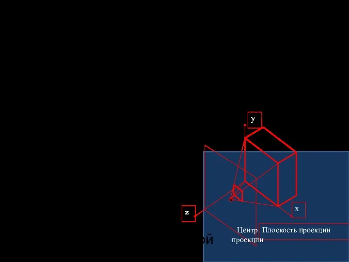 Центральные проекции Центральные проекции любой совокупности параллельных прямых, не параллельные проекционной плоскости,