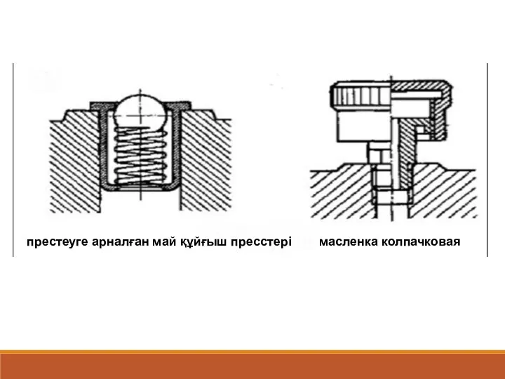 престеуге арналған май құйғыш пресстері масленка колпачковая