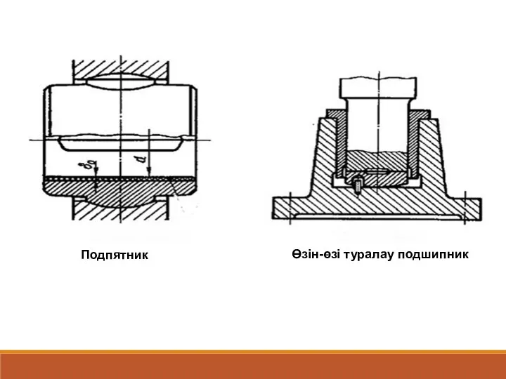 Подпятник Өзін-өзі туралау подшипник