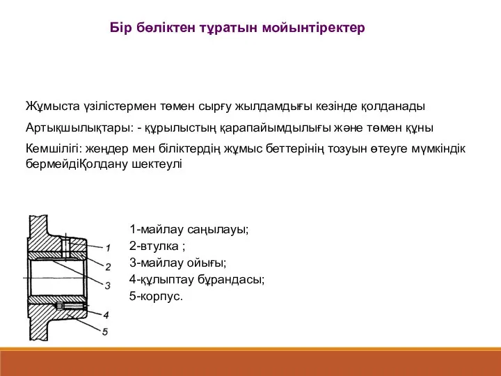 Бір бөліктен тұратын мойынтіректер Жұмыста үзілістермен төмен сырғу жылдамдығы кезінде қолданады Артықшылықтары: