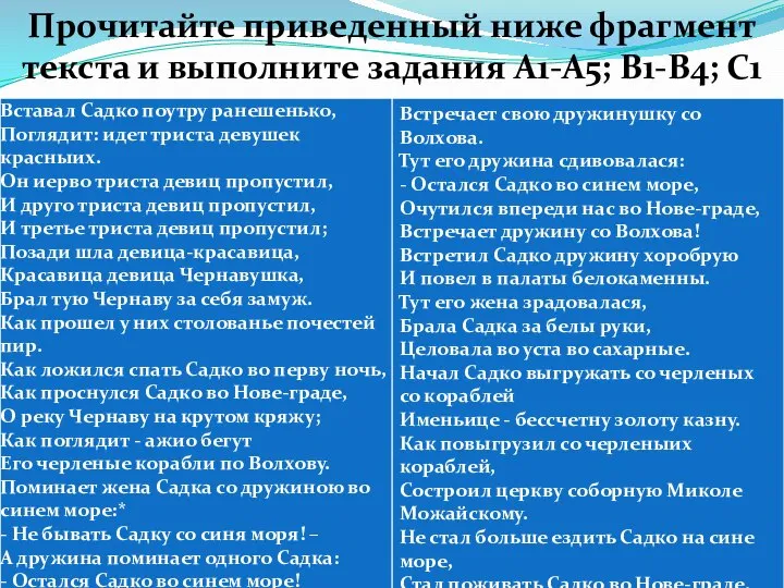 Прочитайте приведенный ниже фрагмент текста и выполните задания А1-А5; В1-В4; С1