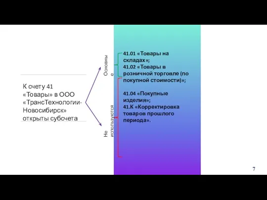 41.01 «Товары на складах»; 41.02 «Товары в розничной торговле (по покупной стоимости)»;