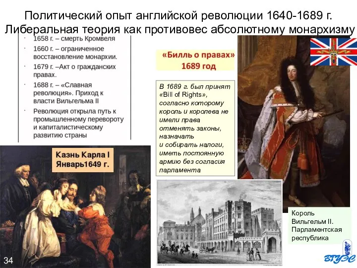 Политический опыт английской революции 1640-1689 г. Либеральная теория как противовес абсолютному монархизму