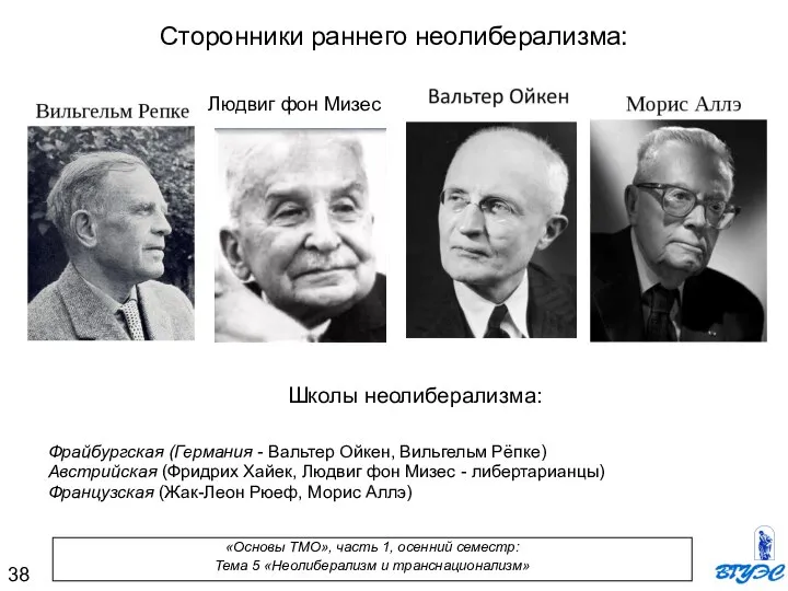 Сторонники раннего неолиберализма: Людвиг фон Мизес Школы неолиберализма: Фрайбургская (Германия - Вальтер