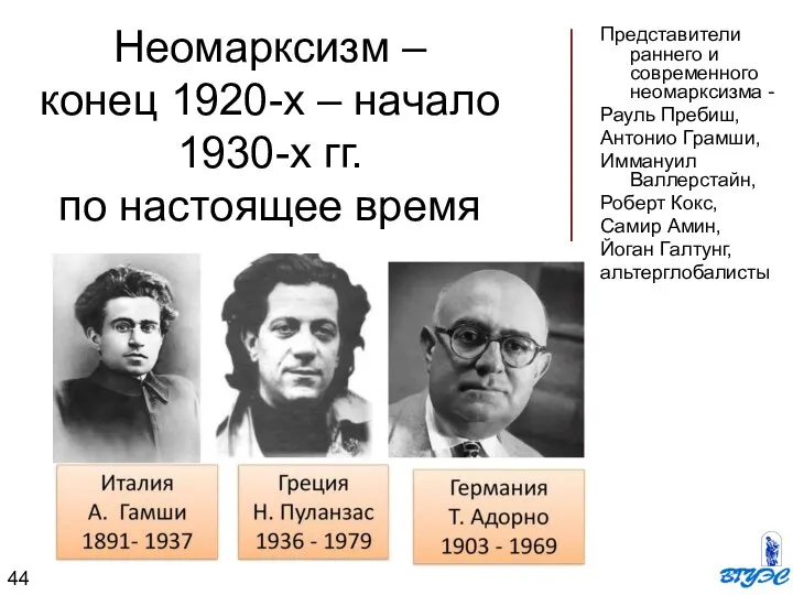 Неомарксизм – конец 1920-х – начало 1930-х гг. по настоящее время Представители