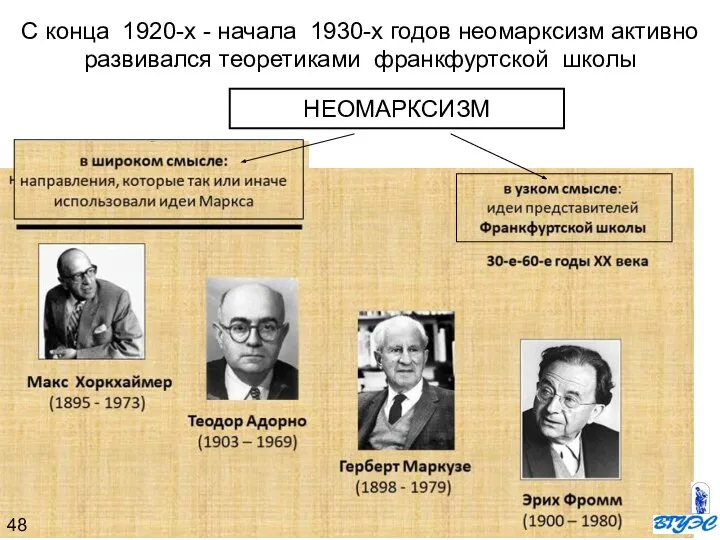 С конца 1920-х - начала 1930-х годов неомарксизм активно развивался теоретиками франкфуртской школы НЕОМАРКСИЗМ