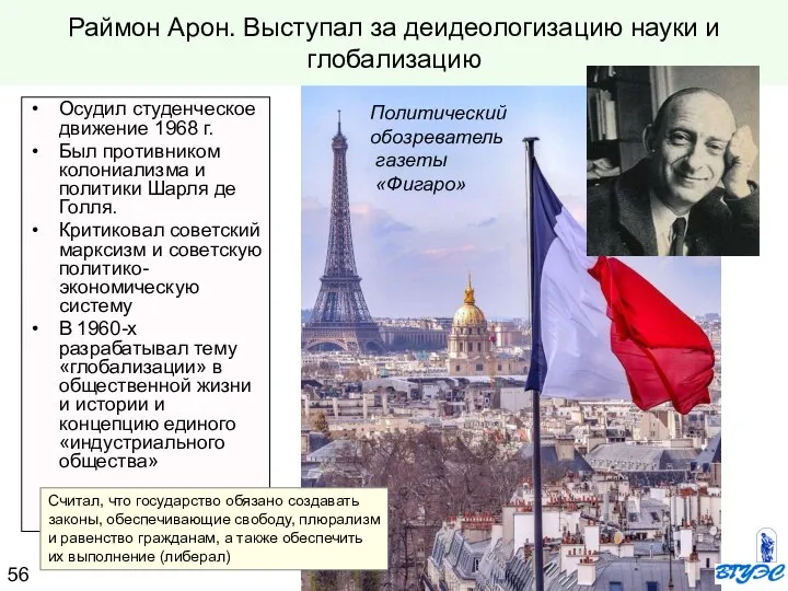 Раймон Арон. Выступал за деидеологизацию науки и глобализацию Осудил студенческое движение 1968