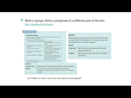 Use Padlet or chat to post your paraphrased paragraph