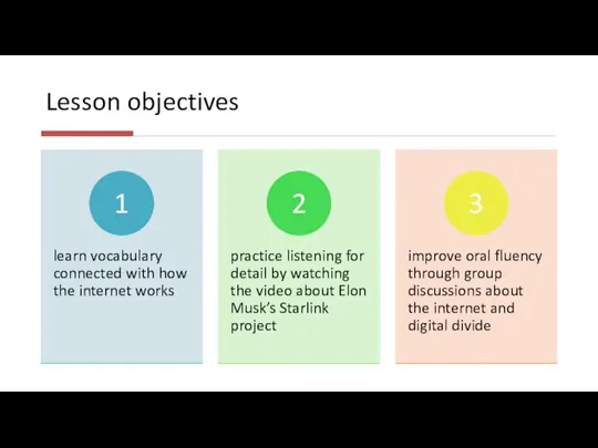 Lesson objectives