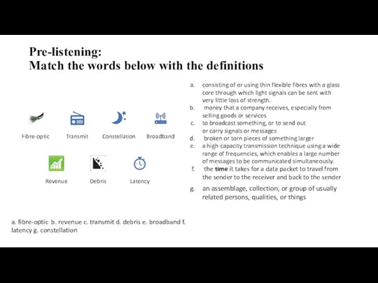 Pre-listening: Match the words below with the definitions consisting of or using