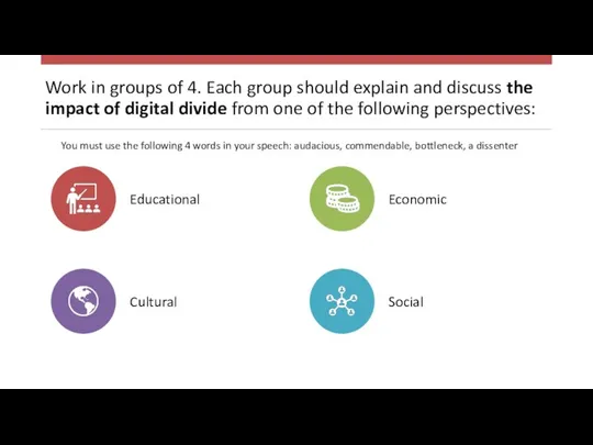 Work in groups of 4. Each group should explain and discuss the