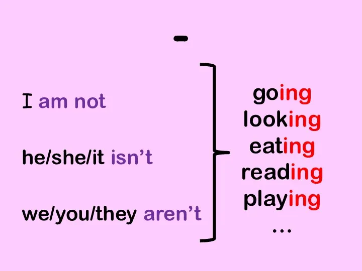 - I am not he/she/it isn’t we/you/they aren’t going looking eating reading playing …