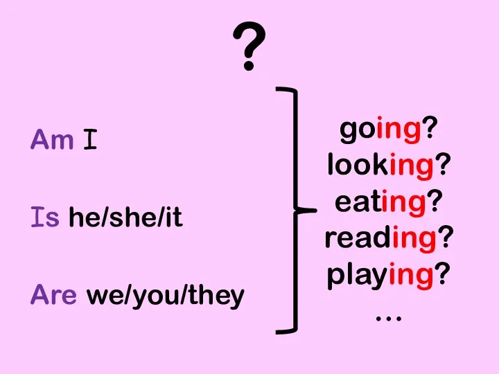 ? Am I Is he/she/it Are we/you/they going? looking? eating? reading? playing? …