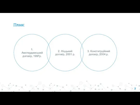 План: 2. Ніццький договір, 2001 р. 1. Амстердамський договір, 1997р. 3. Конституційний договір, 2004 р.