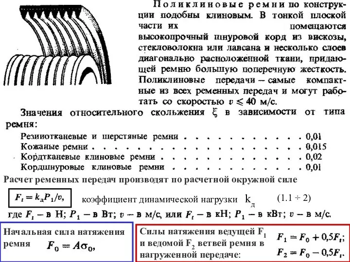 Расчет ременных передач производят по расчетной окружной силе Начальная сила натяжения ремня