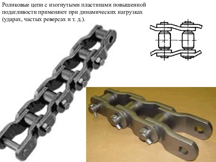 Роликовые цепи с изогнутыми пластинами повышенной податливости применяют при динамических нагрузках (ударах,