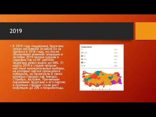 2019 В 2019 году поддержка Эрдогана среди населения ослабла из-за кризиса в