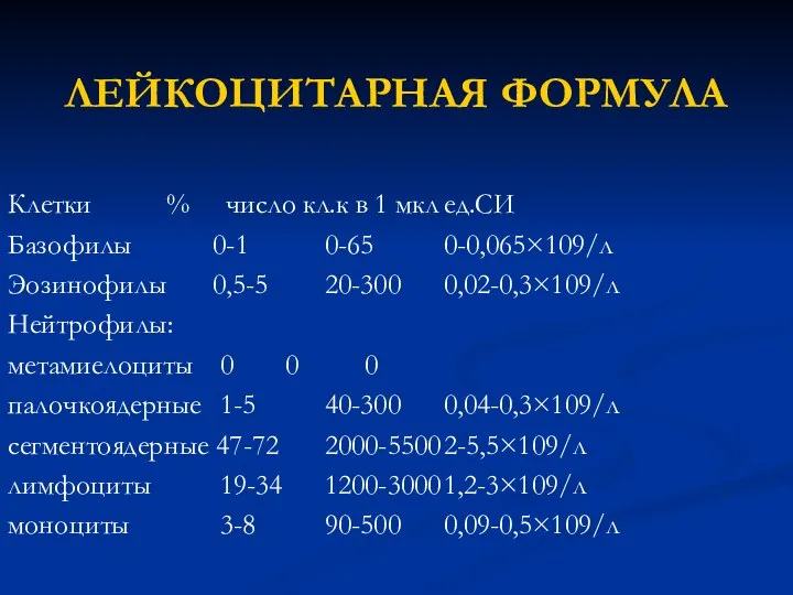 ЛЕЙКОЦИТАРНАЯ ФОРМУЛА Клетки % число кл.к в 1 мкл ед.СИ Базофилы 0-1