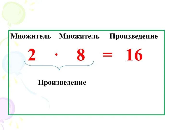 Множитель Множитель Произведение 2 · 8 = 16 Произведение