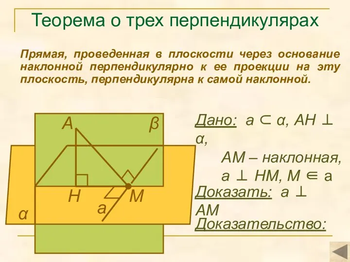 Теорема о трех перпендикулярах Прямая, проведенная в плоскости через основание наклонной перпендикулярно