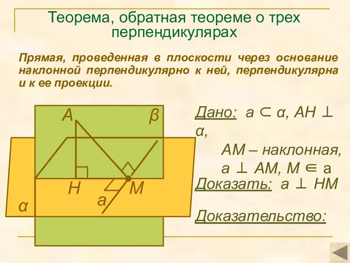 Теорема, обратная теореме о трех перпендикулярах Прямая, проведенная в плоскости через основание