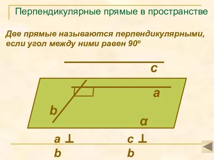 Перпендикулярные прямые в пространстве Две прямые называются перпендикулярными, если угол между ними