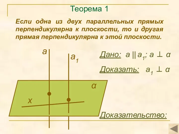 Теорема 1 Если одна из двух параллельных прямых перпендикулярна к плоскости, то