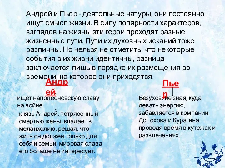 Андрей и Пьер - деятельные натуры, они постоянно ищут смысл жизни. В