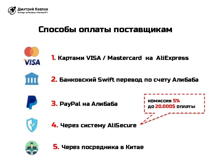 Способы оплаты поставщикам 1. Картами VISA / Mastercard на AliExpress 2. Банковский