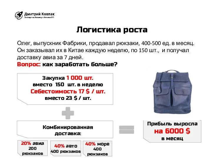 Логистика роста Закупка 1 000 шт. вместо 150 шт. в неделю Себестоимость