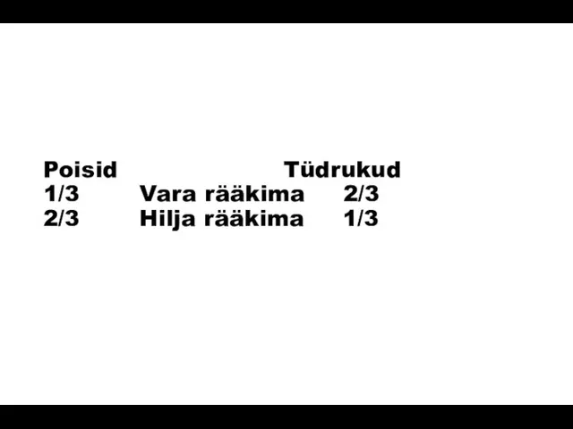 Poisid Tüdrukud 1/3 Vara rääkima 2/3 2/3 Hilja rääkima 1/3