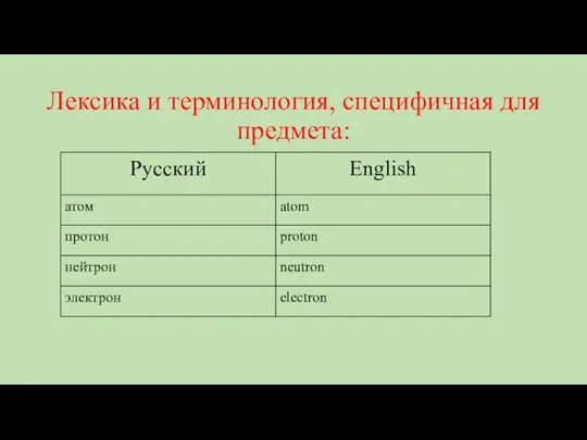 Лексика и терминология, специфичная для предмета: