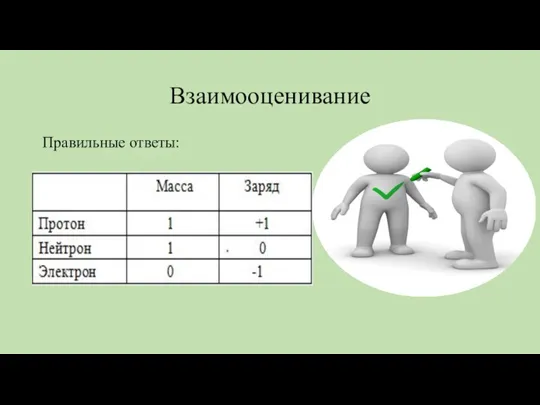 Взаимооценивание Правильные ответы: